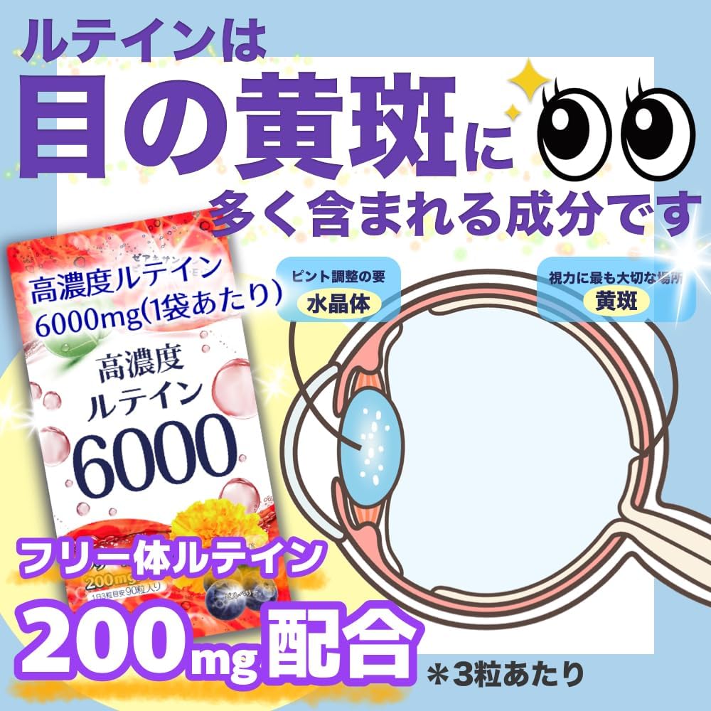 高濃度ルテイン6000mg